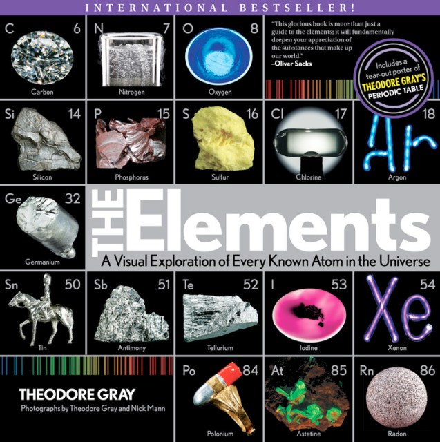 Elements